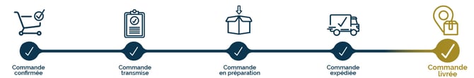 commande-livree-2